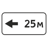 8.2.6 Зона действия